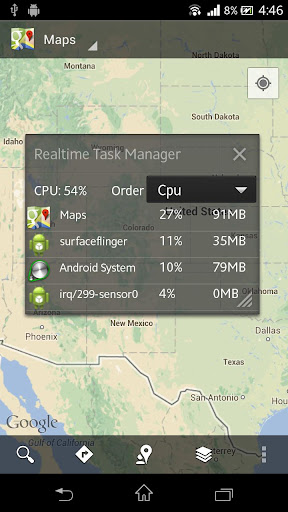 Real Time Task Manager