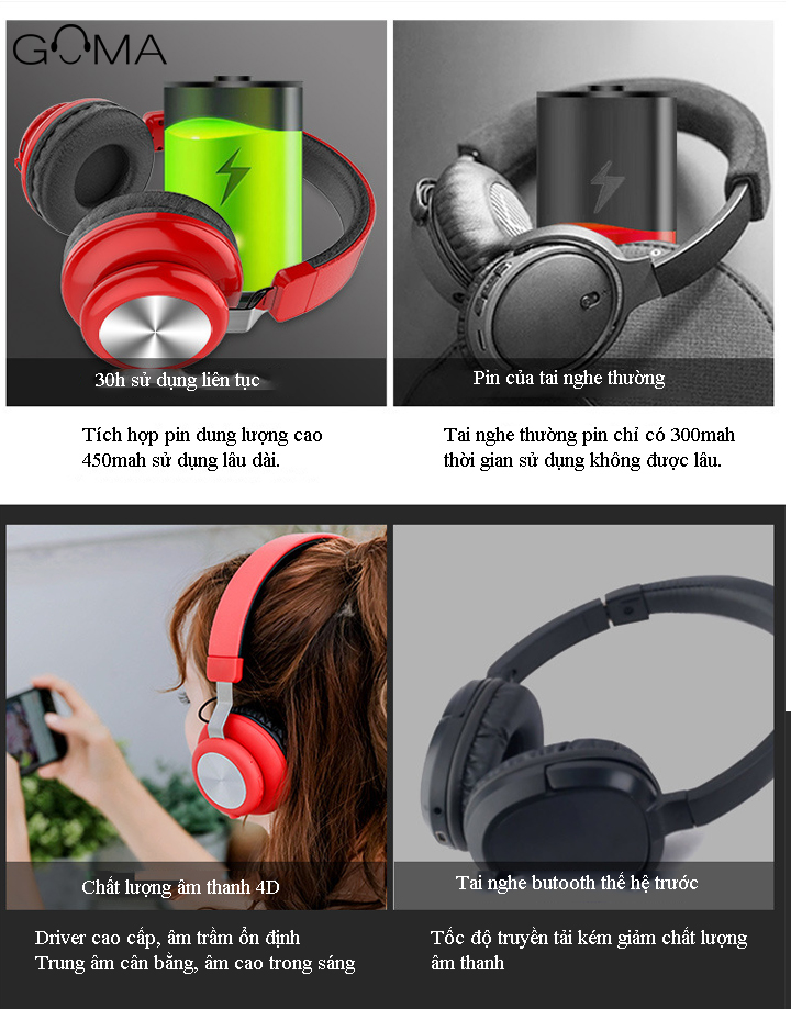 Tai nghe chụp tai Bluetooth Qilian BH2