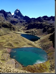 Peru - Lares lake