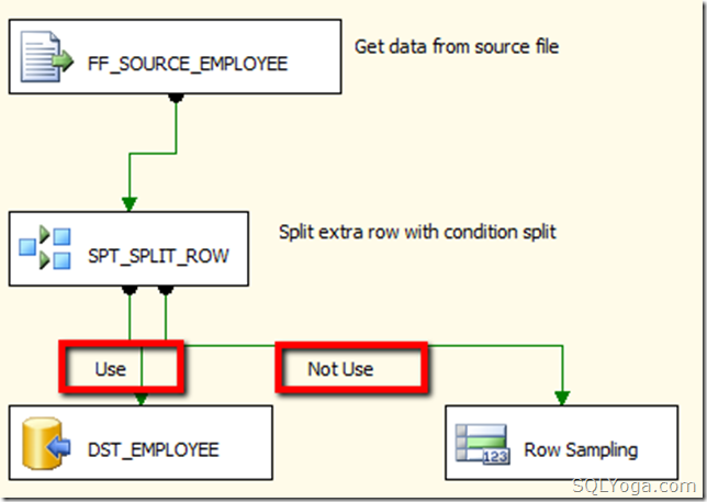 SQLYoga.com