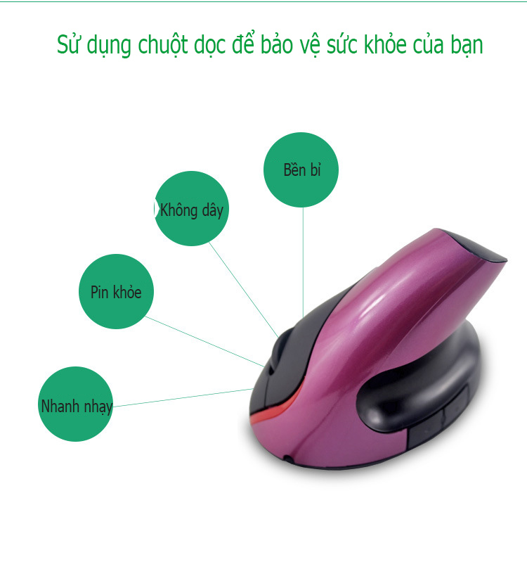 chuột máy tính Chuột dọc không dây Sungi
