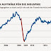 Dr. Muhammad S. Megalommatis  As the economic crisis that started in 2009 underwent different stages
