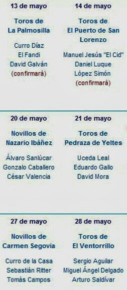 Carteles de Madrid 2013 (detalle)