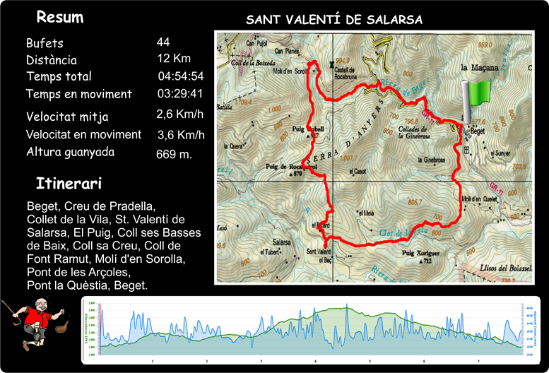 planilla track _X6