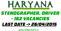 Haryana-Jobs-2015