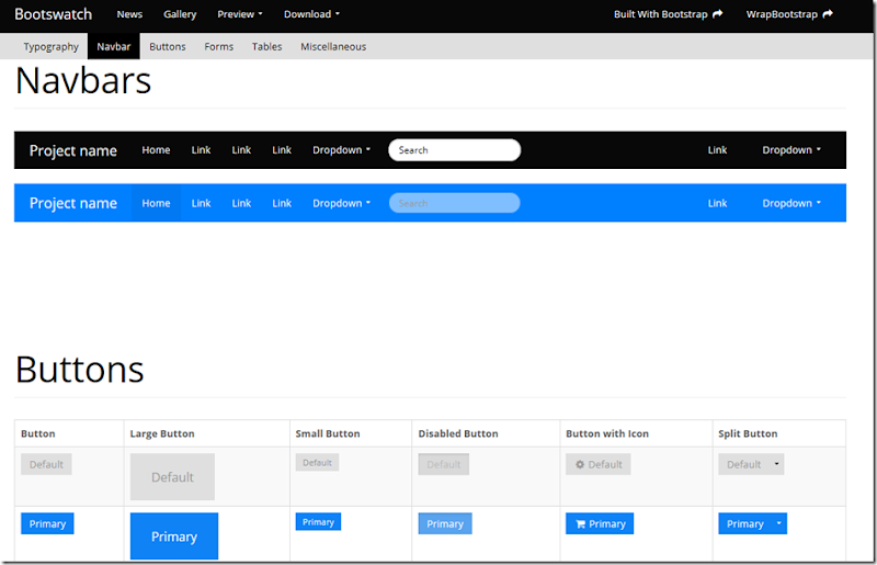 the art of simplicity metro theme for bootstrap