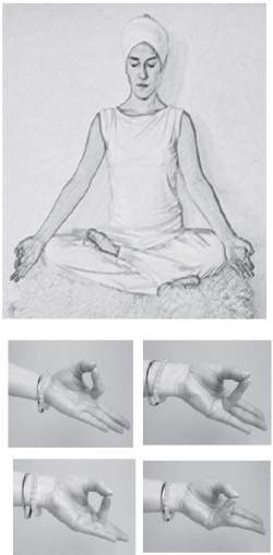 [Medita%25C3%25A7%25C3%25A3o%2520da%2520ioga%2520reduz%2520estresse%2520severo%2520em%252012%2520minutos%255B3%255D.jpg]