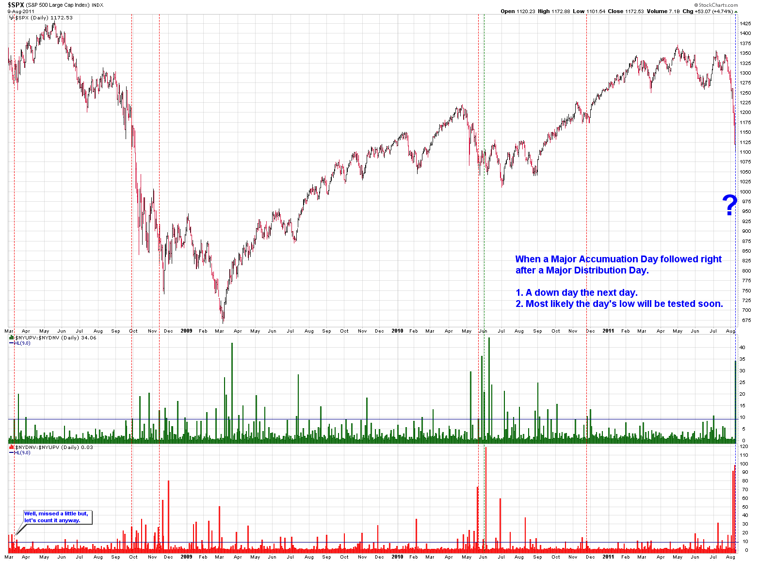 [MADafterMDD%255B2%255D.png]