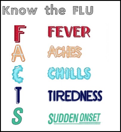 know-flu-facts-2
