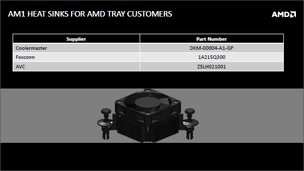 Disipadores AMD AM1