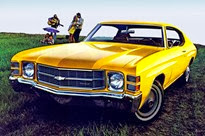 1971-Chevrolet Chevelle Malibu Sport Coupe