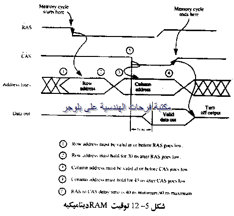 PC hardware course in arabic-20131211064444-00013_03