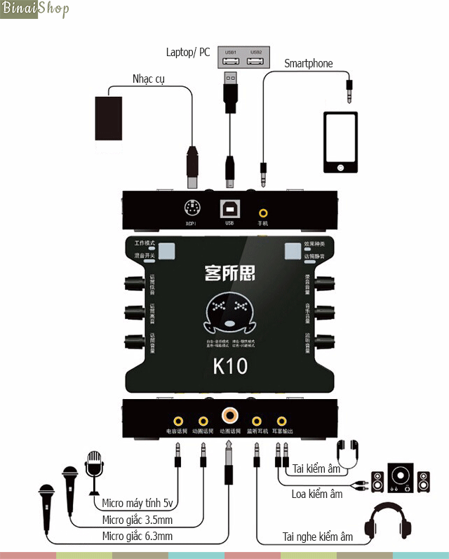 Hướng dẫn sử dụng sound card XOX K10 - XOX KS108