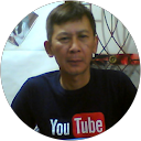 Henky Tanumihardja profile picture