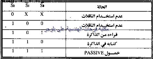 PC hardware course in arabic-20131211062952-00020_03