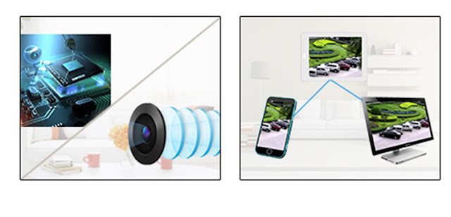 ip Camera giám sát Loosafe LS-R2