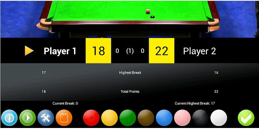 Super Snooker Scoreboard