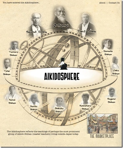 Aikidosphere2