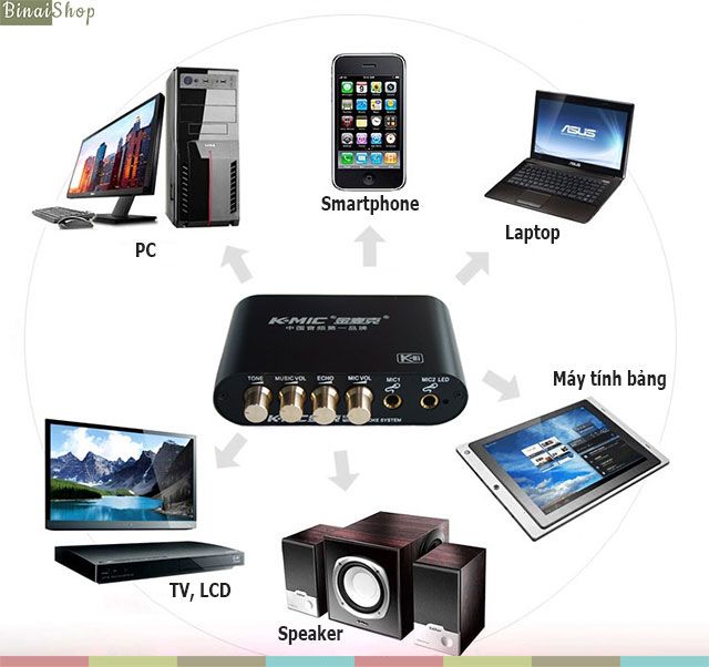 Bộ micro hát karaoke di động K-Mic KM600