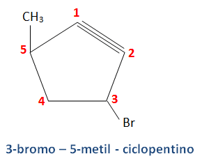 cicloalquino3