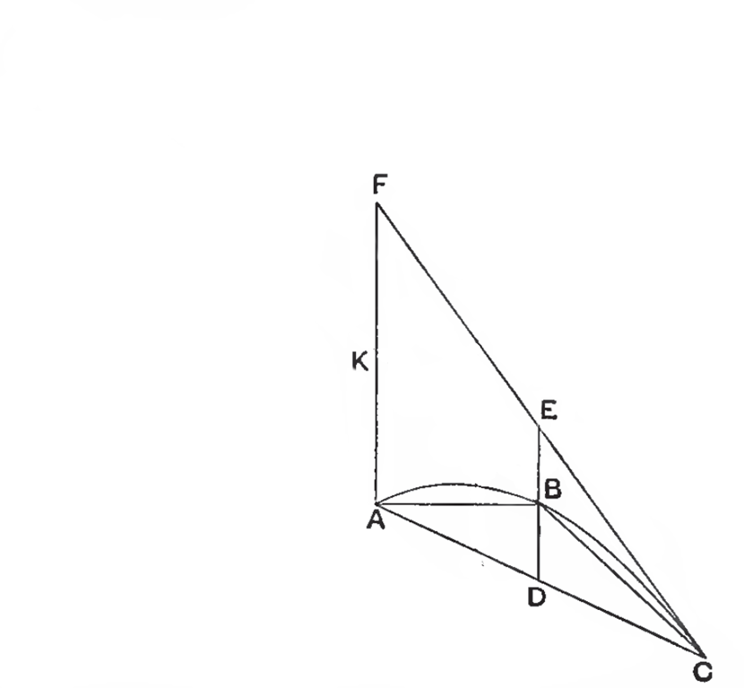 [Archimedes.Method.P1.2.2.d3.png]