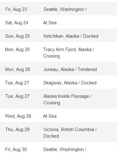 [Cruise-Itinerary1.jpg]