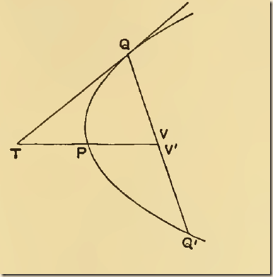 Archimedes.QuadratureParabola.P3.2