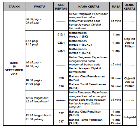 jadual peperiksaan UPSR 2014-2
