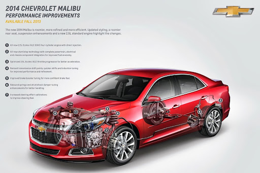 2014-Chevrolet-Malibu-06.jpg