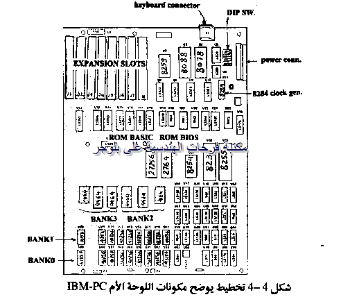 PC hardware course in arabic-20131211062327-00003_03