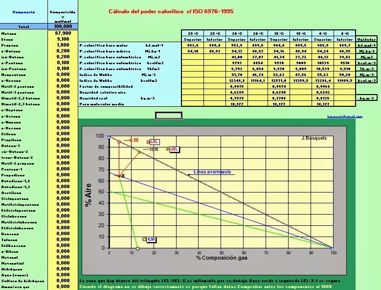 [Calculo%2520del%2520poder%2520calorifico%255B2%255D.jpg]