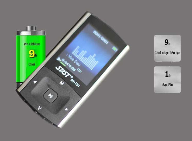 Máy nghe nhạc Lossless SAST AY-T91 Máy nghe nhạc
