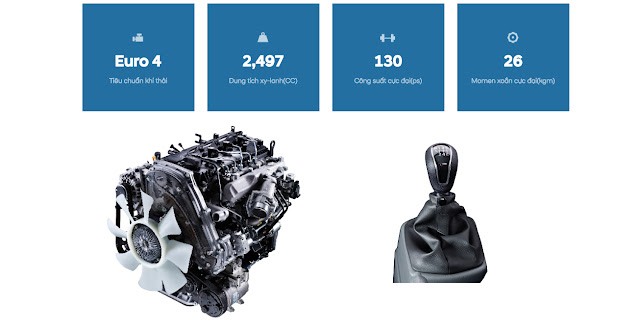 Động cơ Hyundai N250 thành công mạnh mẽ và bền bỉ Động cơ Hyundai N250 thành công mạnh mẽ và bền bỉ