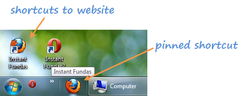 pinned-shortcut-website