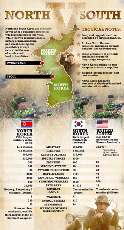 [infographic-north-korea%255B8%255D.jpg]