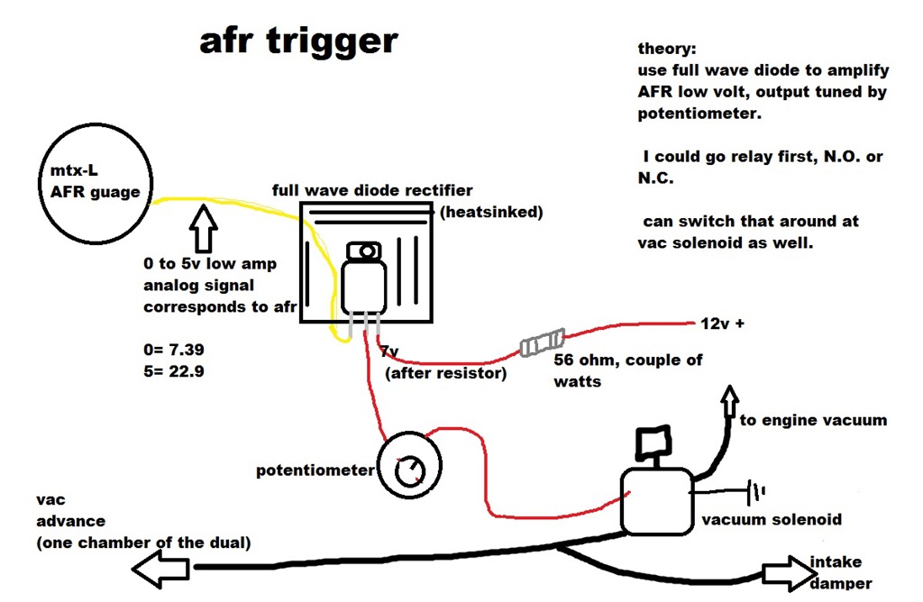 [afrtrigger%255B3%255D.jpg]