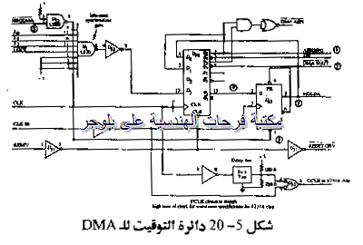 PC hardware course in arabic-20131211064652-00019_05