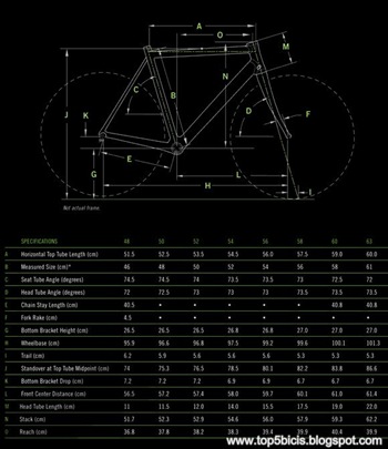 Cannondale SUPERSIX 6 APEX (1) geometría