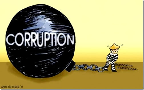 Ball & Chain of Economic Corruption