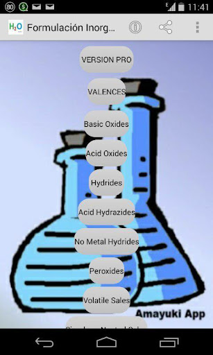 Inorganic Formulation PRO