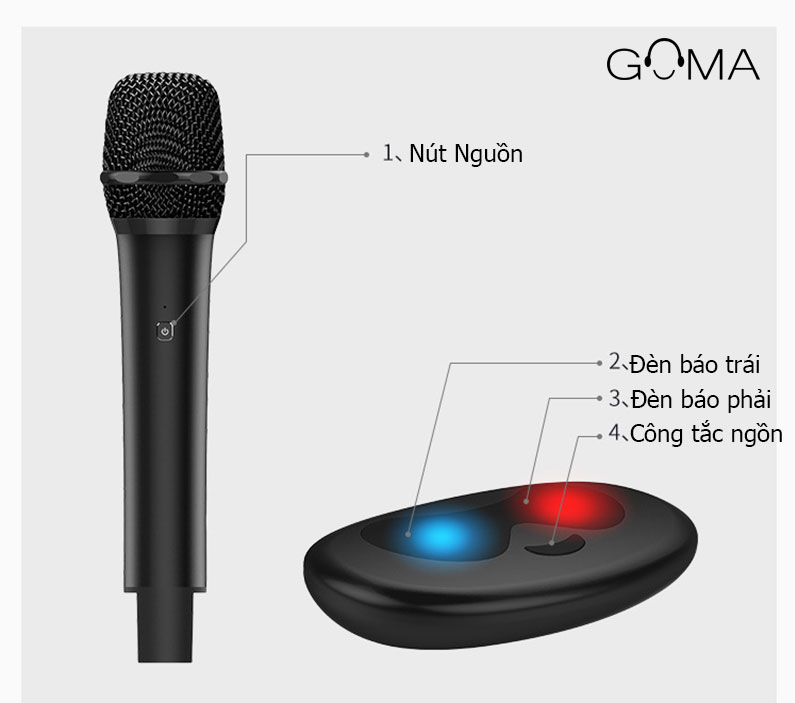 Bộ Micro không dây hát karaoke hiệu ứng echo hay Goma MU-106