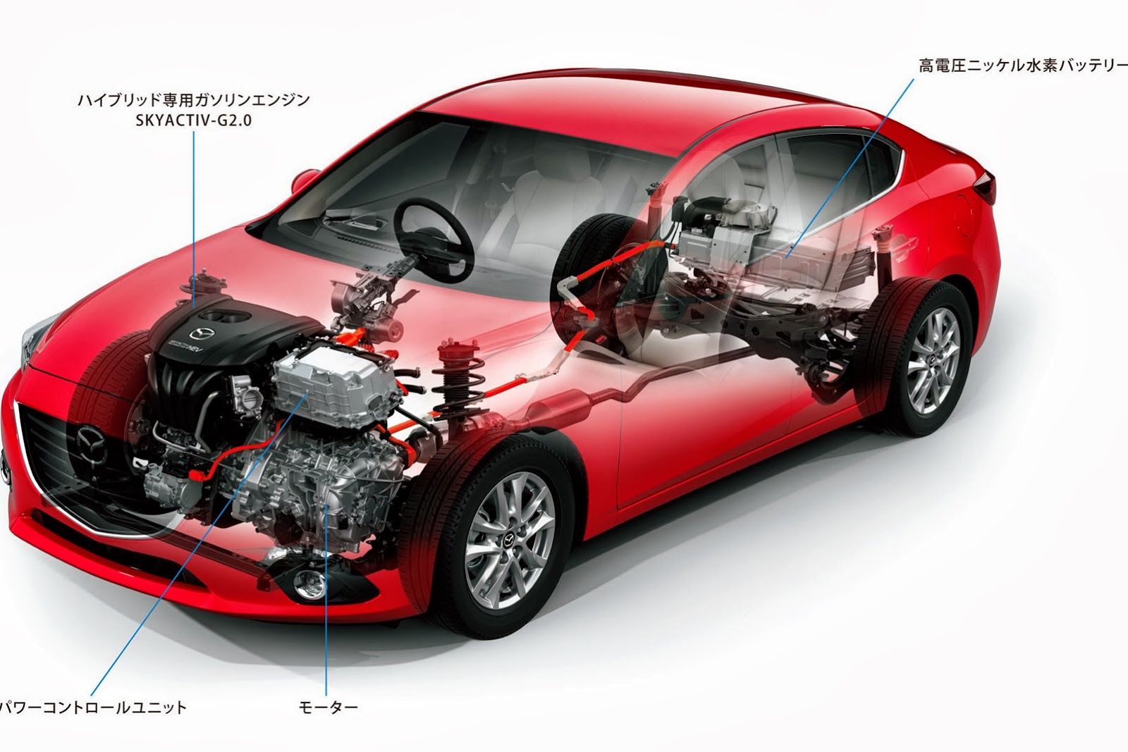 [Mazda3-Azela-Hybrird-12%255B2%255D.jpg]