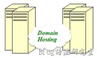 domain_hosting