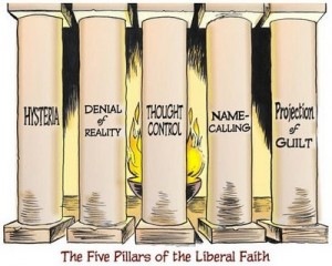 [five-pillars-of-the-liberal-faith-300x240%255B3%255D.jpg]