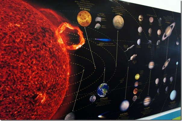 太陽系海報
