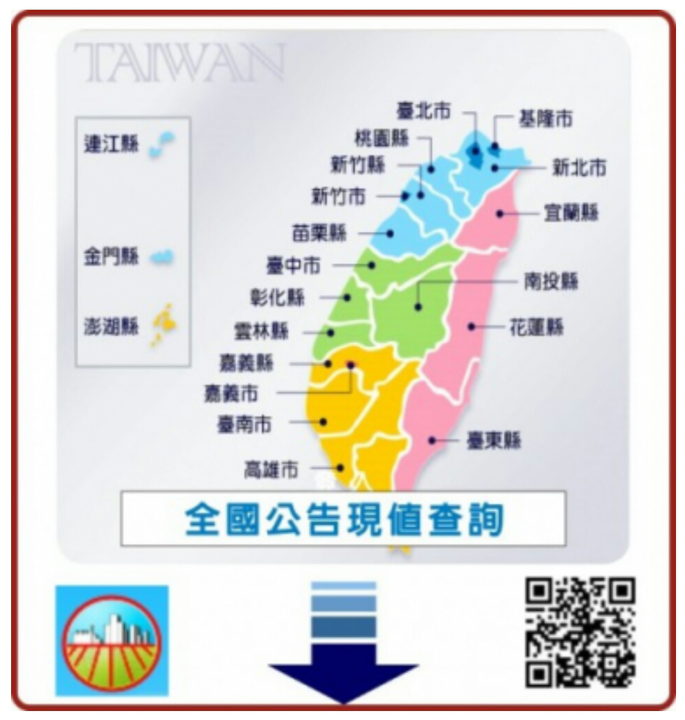 土地e 平台 土地買賣 土地開發 每年調整 土地公告現值