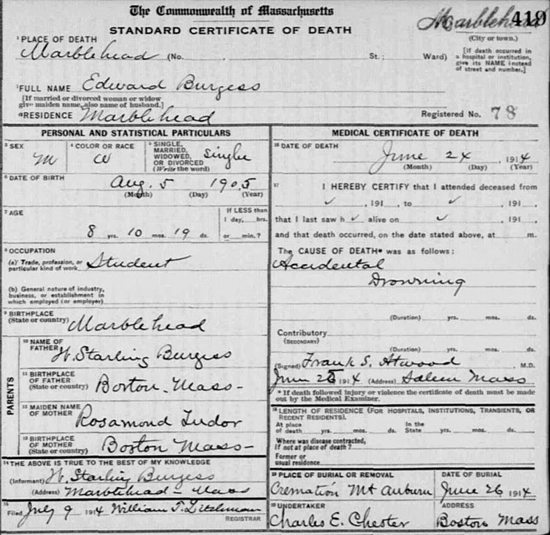 [Burgess-Edward-1914-Death-Certificat.jpg]