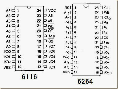 PCエンジンのセーブデータについて考える【第1部】