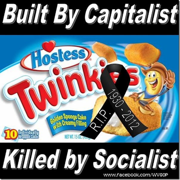 Built by Capitalist
