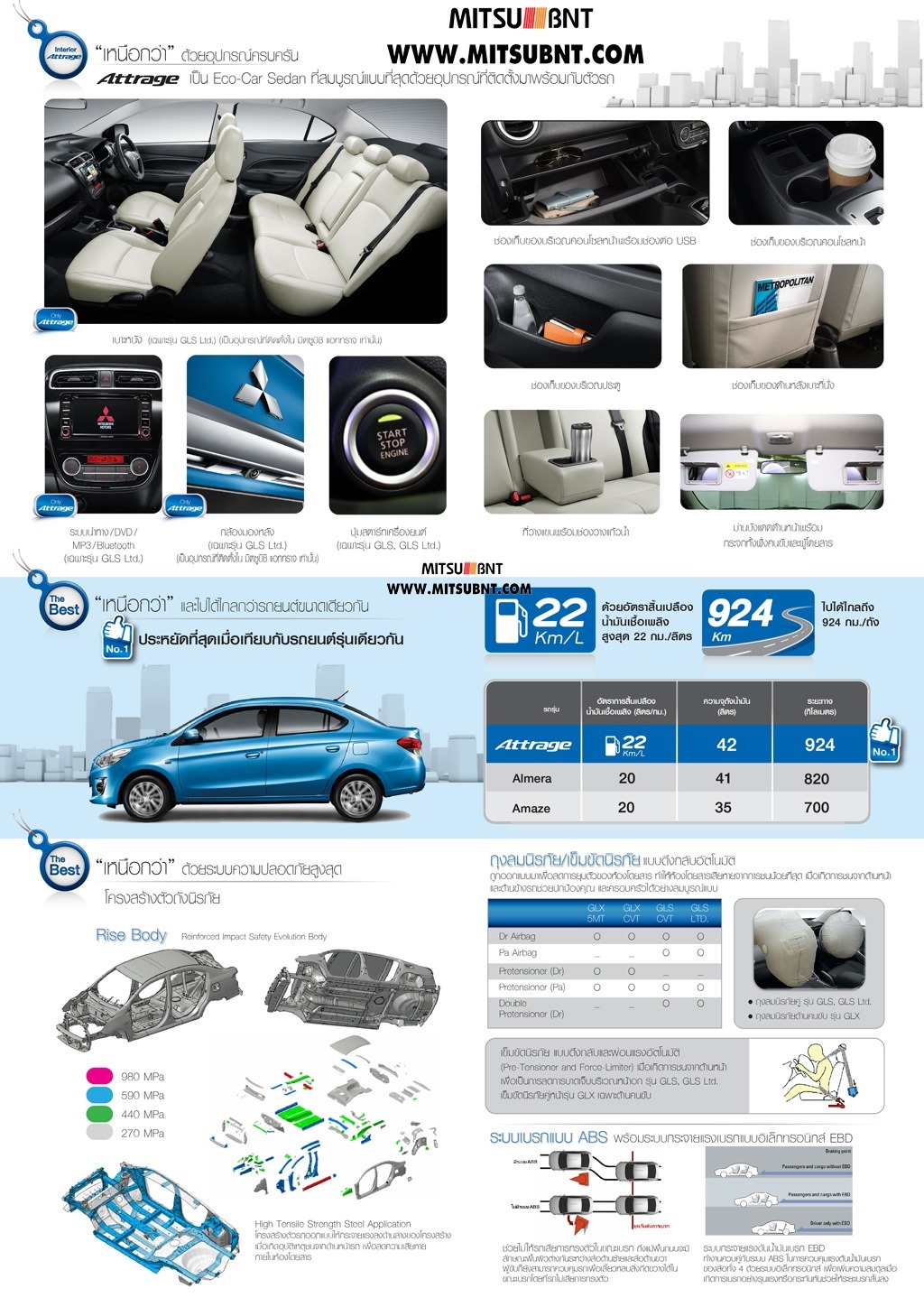 [Mitsubishi-Attrage-2%255B3%255D.jpg]
